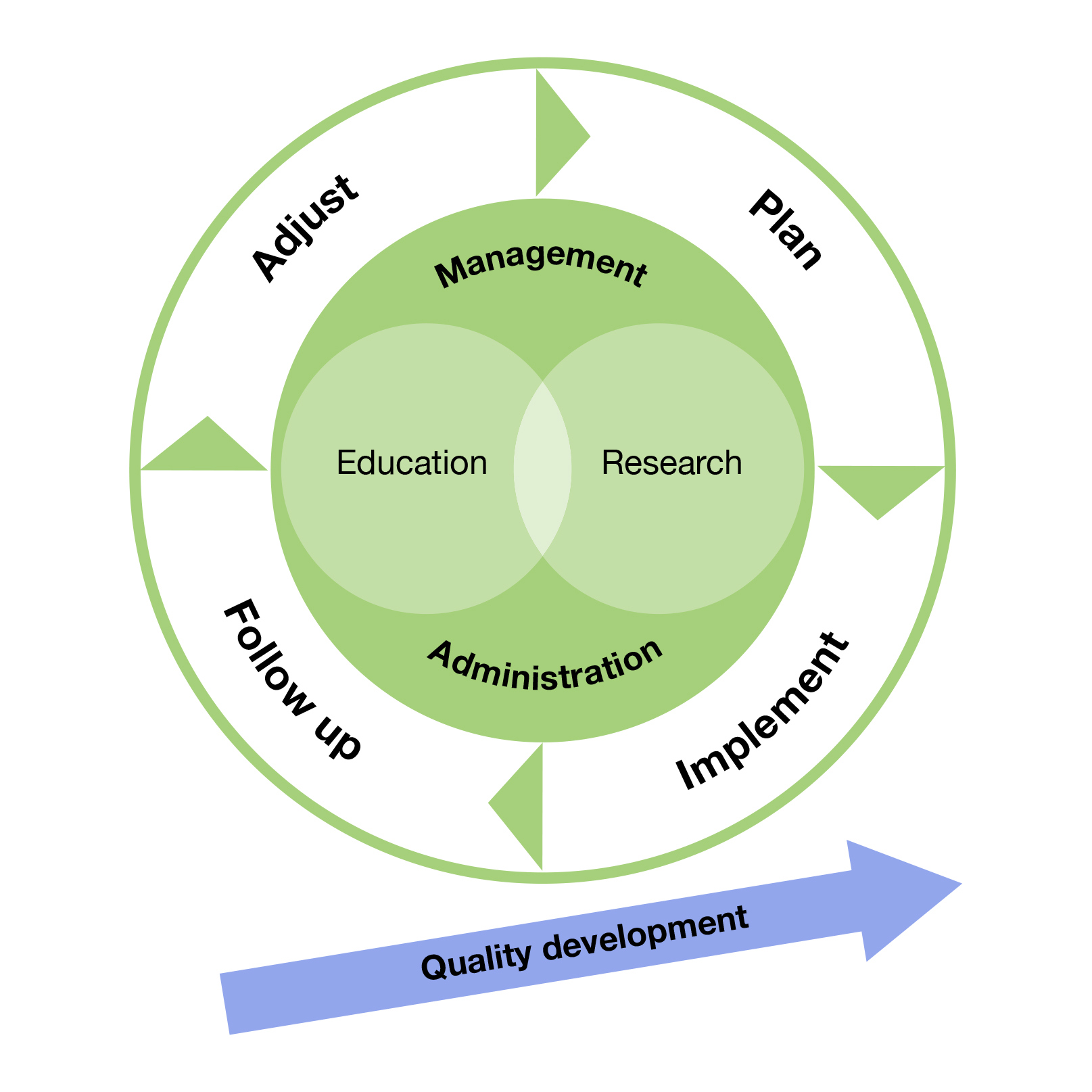 The enhancement wheel.jpeg